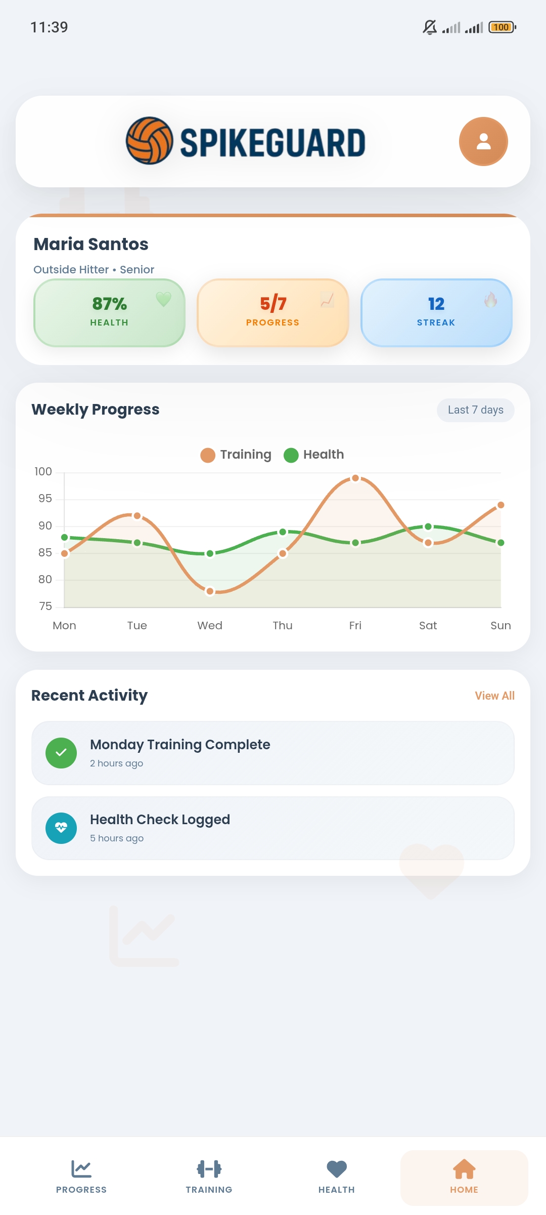 Personal Profile